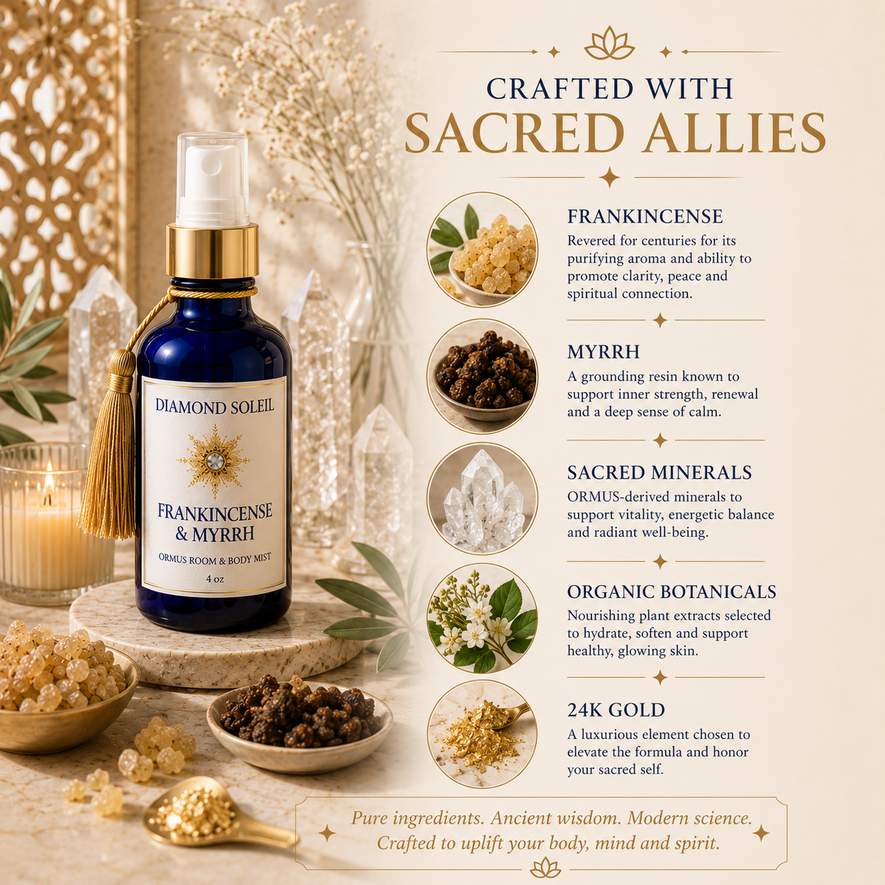 Frankincense, Myrrh & Ormus Room & Body Mist