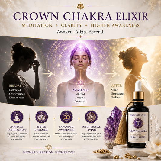 Crown Chakra Ormus Elixir