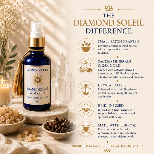 Frankincense, Myrrh & Ormus Room & Body Mist