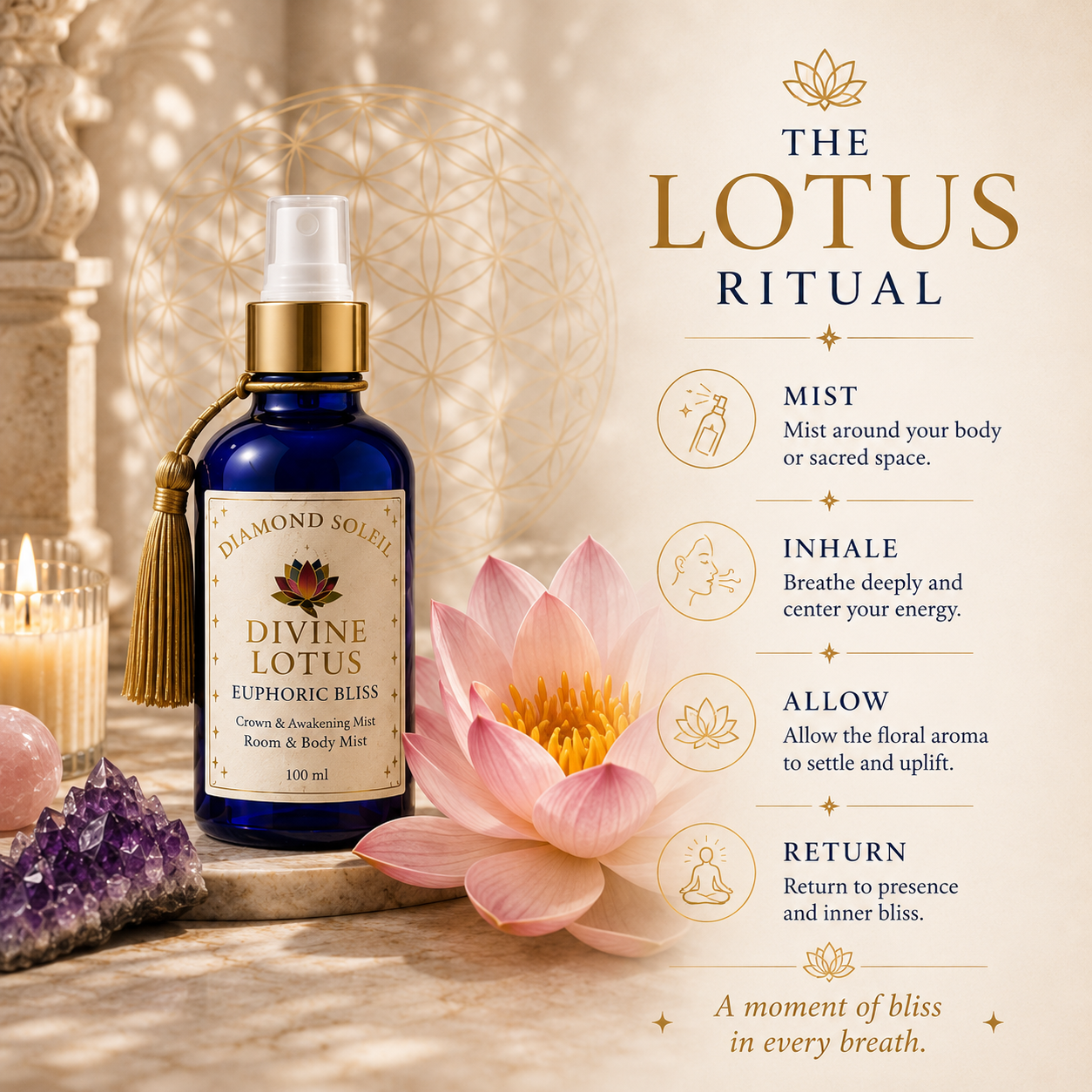 Divine Lotus Ormus Body Mist
