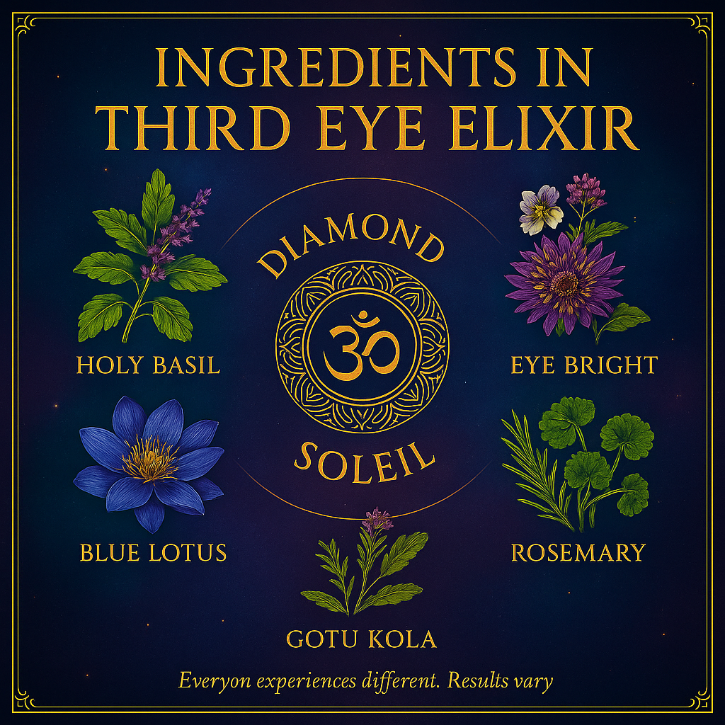 Third Eye Chakra Ormus Elixir