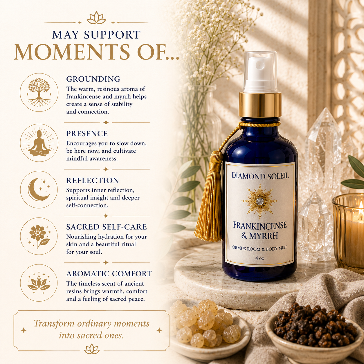 Frankincense, Myrrh & Ormus Room & Body Mist