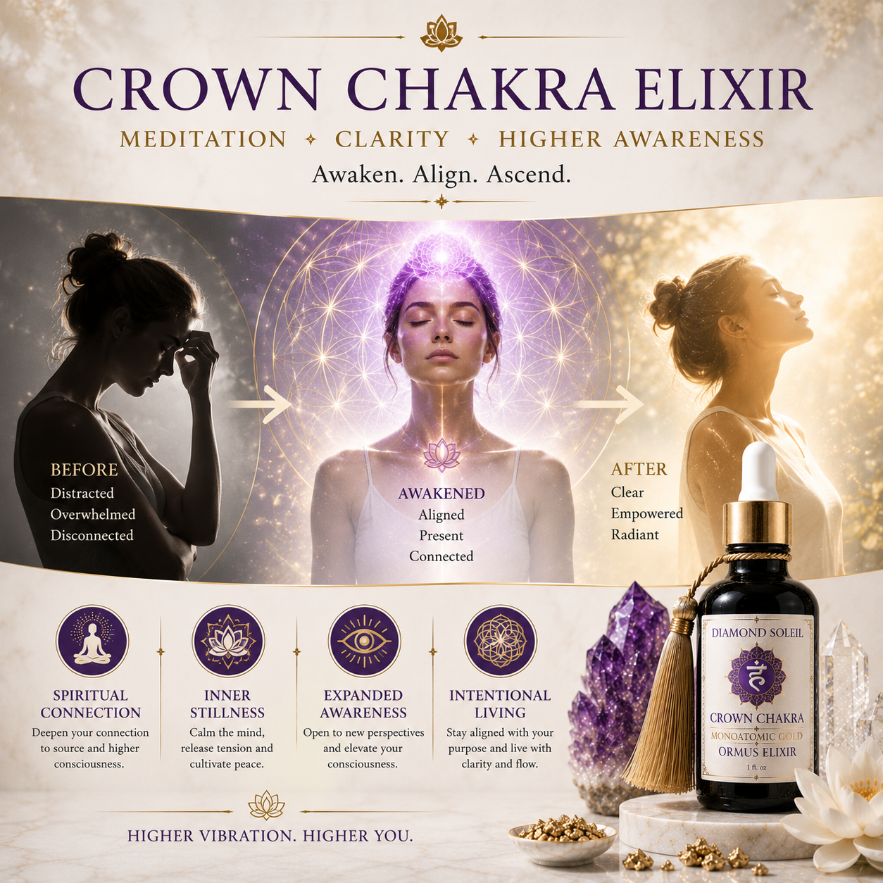 Crown Chakra Ormus Elixir
