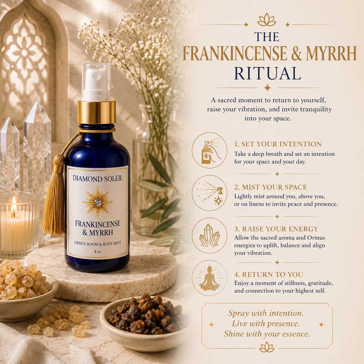 Frankincense, Myrrh & Ormus Room & Body Mist