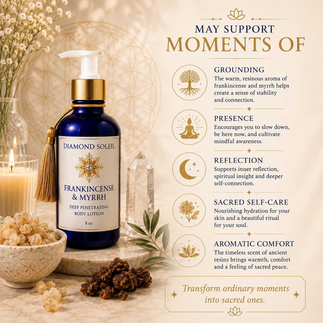 Frankincense & Myrrh Ormus Body Lotion
