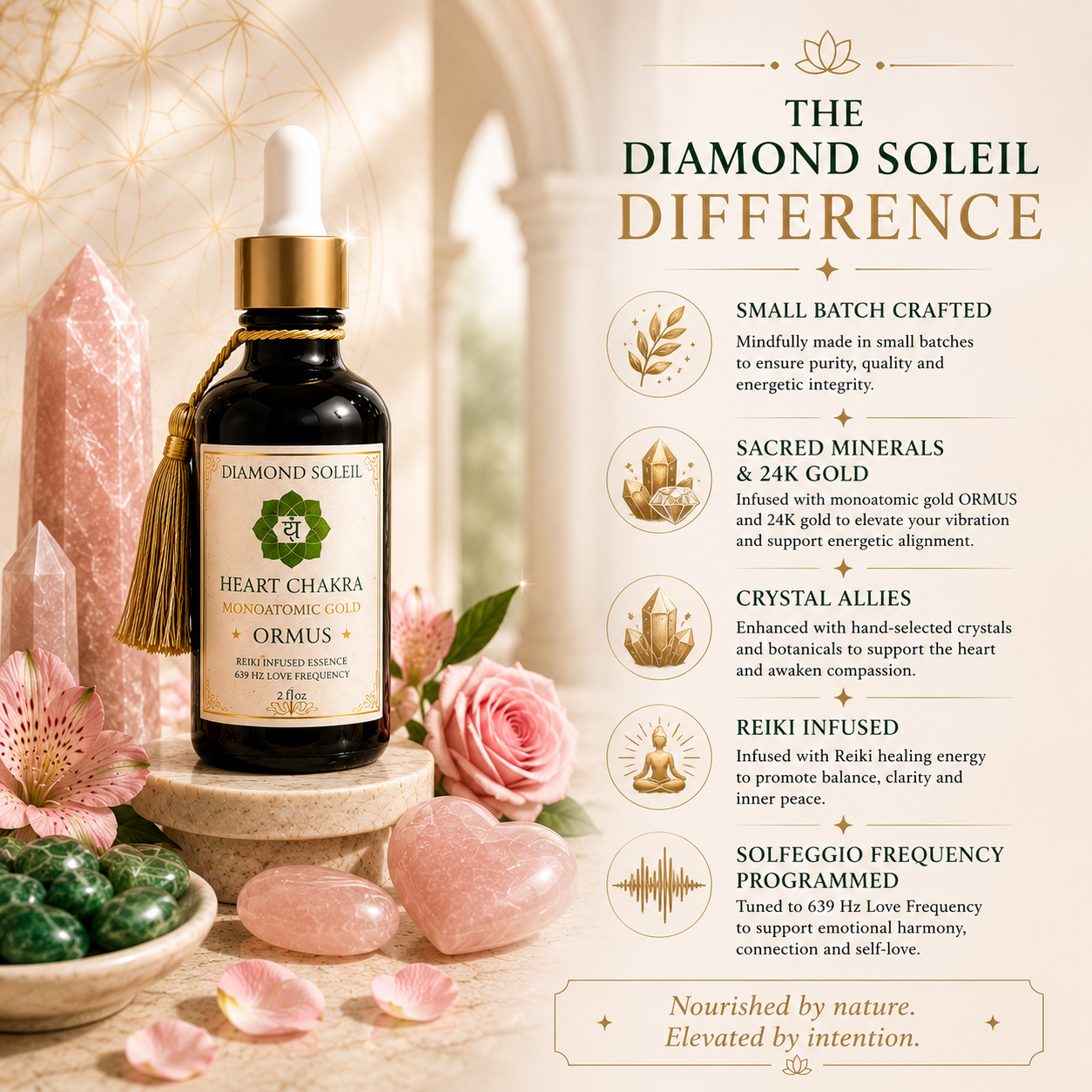 Heart Chakra Ormus Elixir