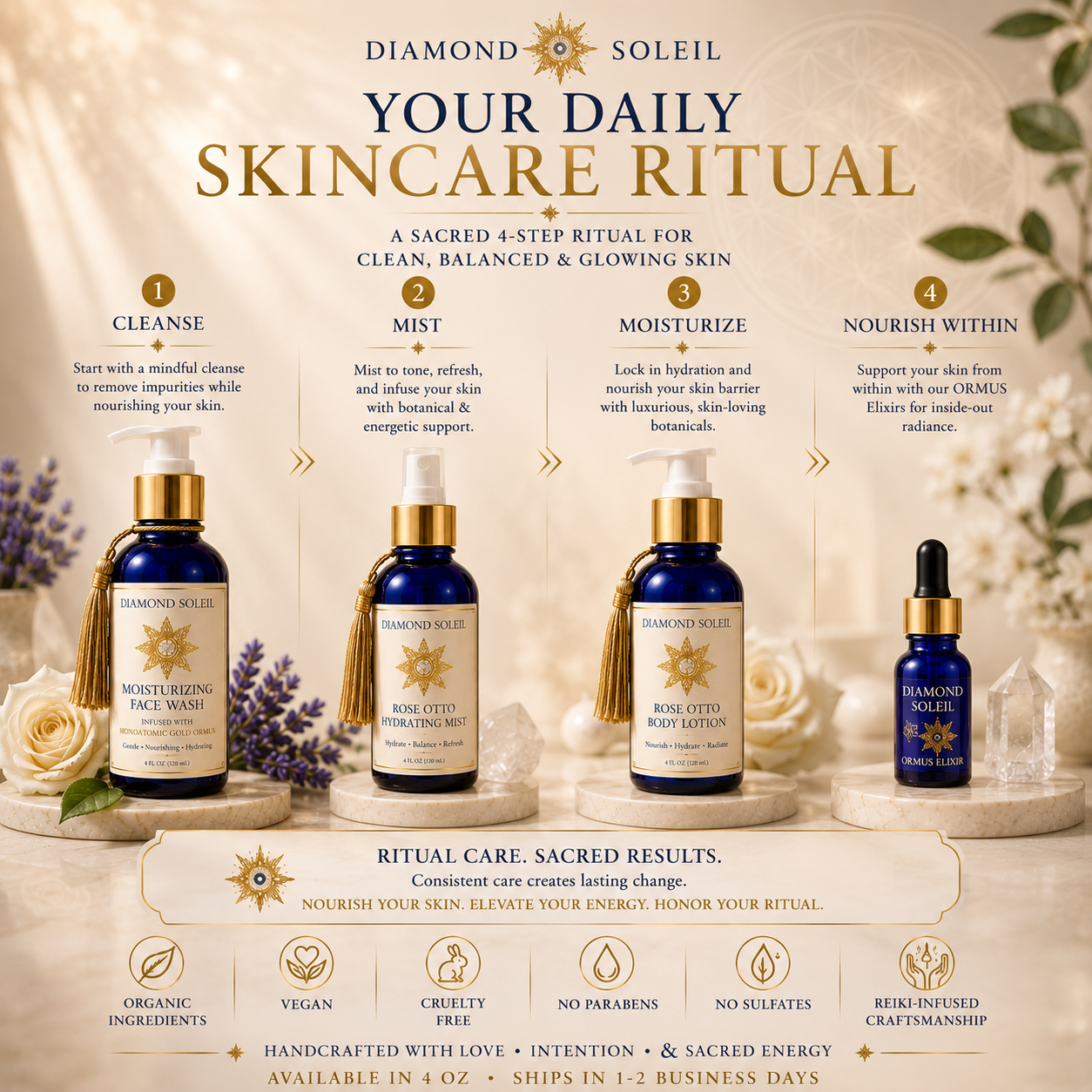 Hydrating Ormus Face Wash