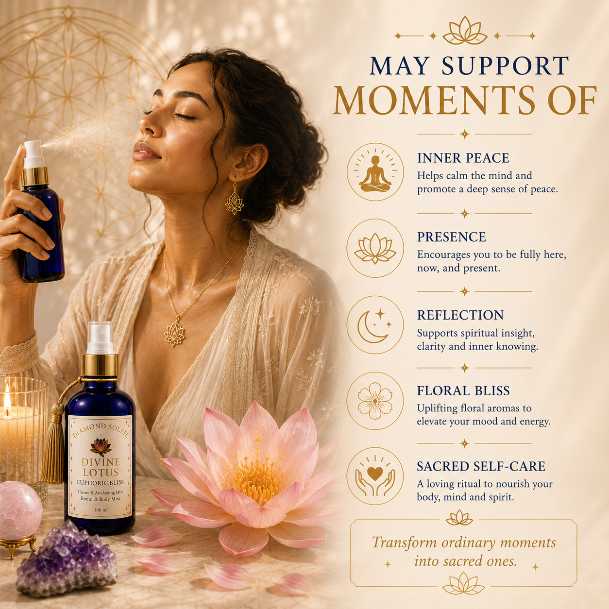 Divine Lotus Ormus Body Mist
