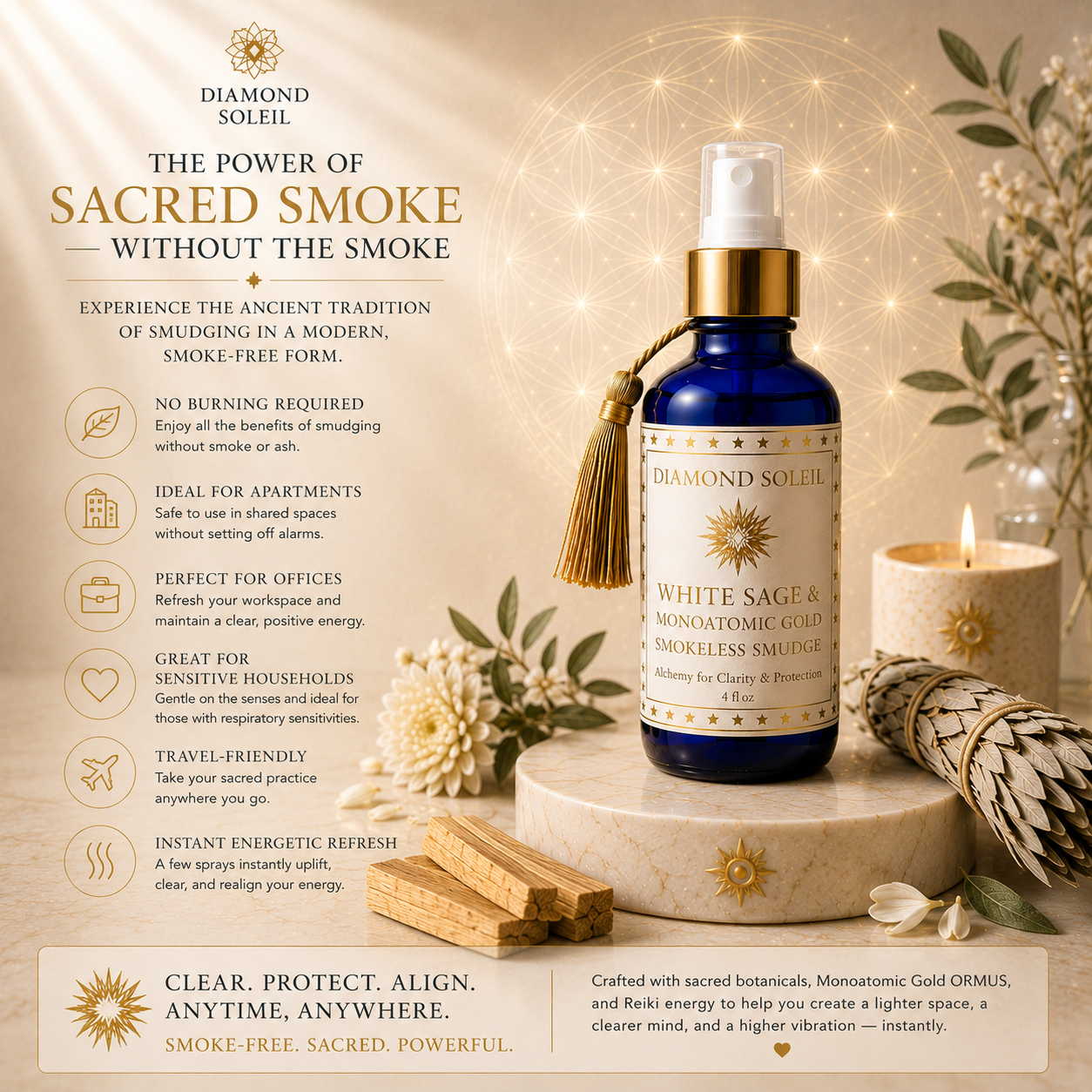 White Sage Ormus Smudge Spray