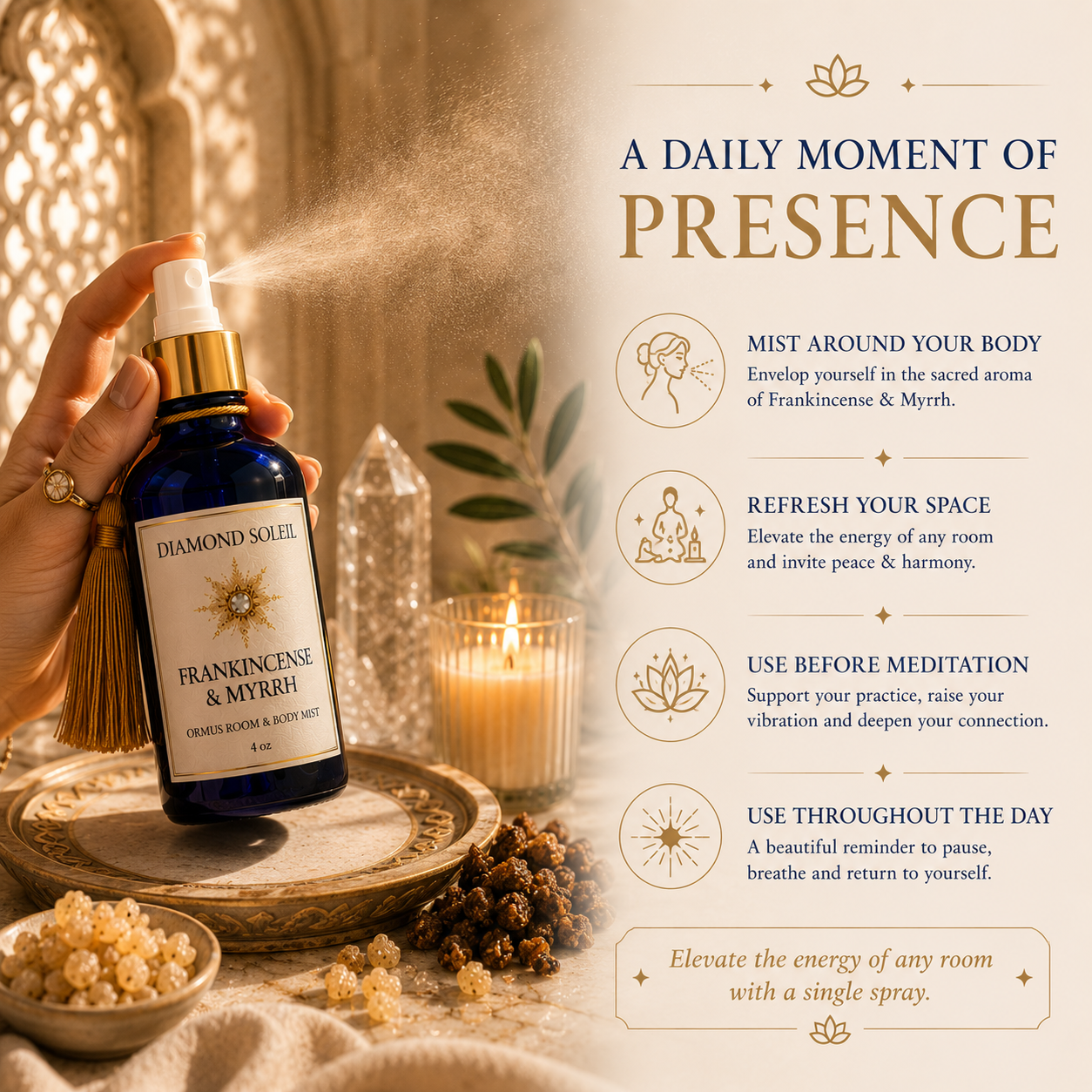 Frankincense, Myrrh & Ormus Room & Body Mist