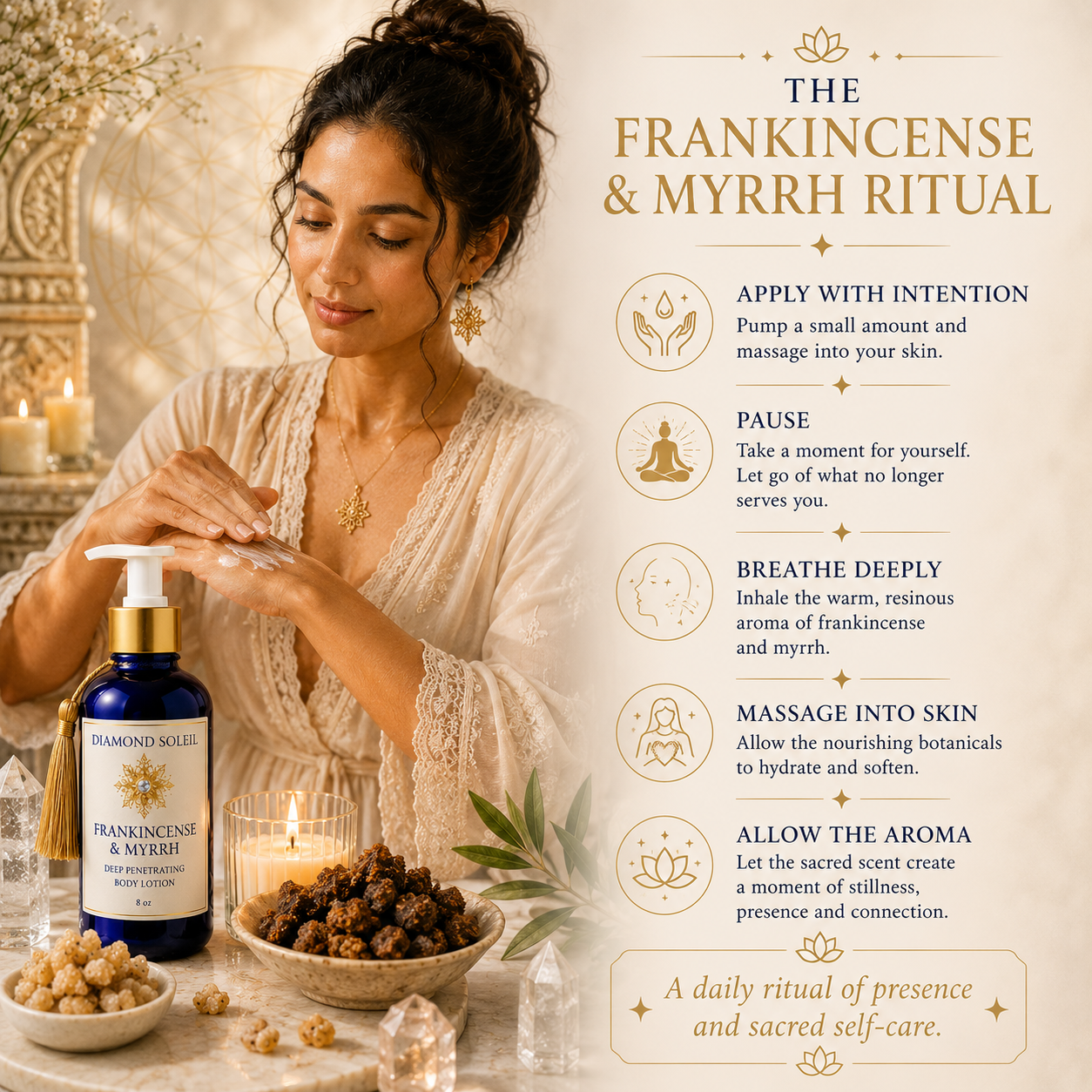 Frankincense & Myrrh Ormus Body Lotion